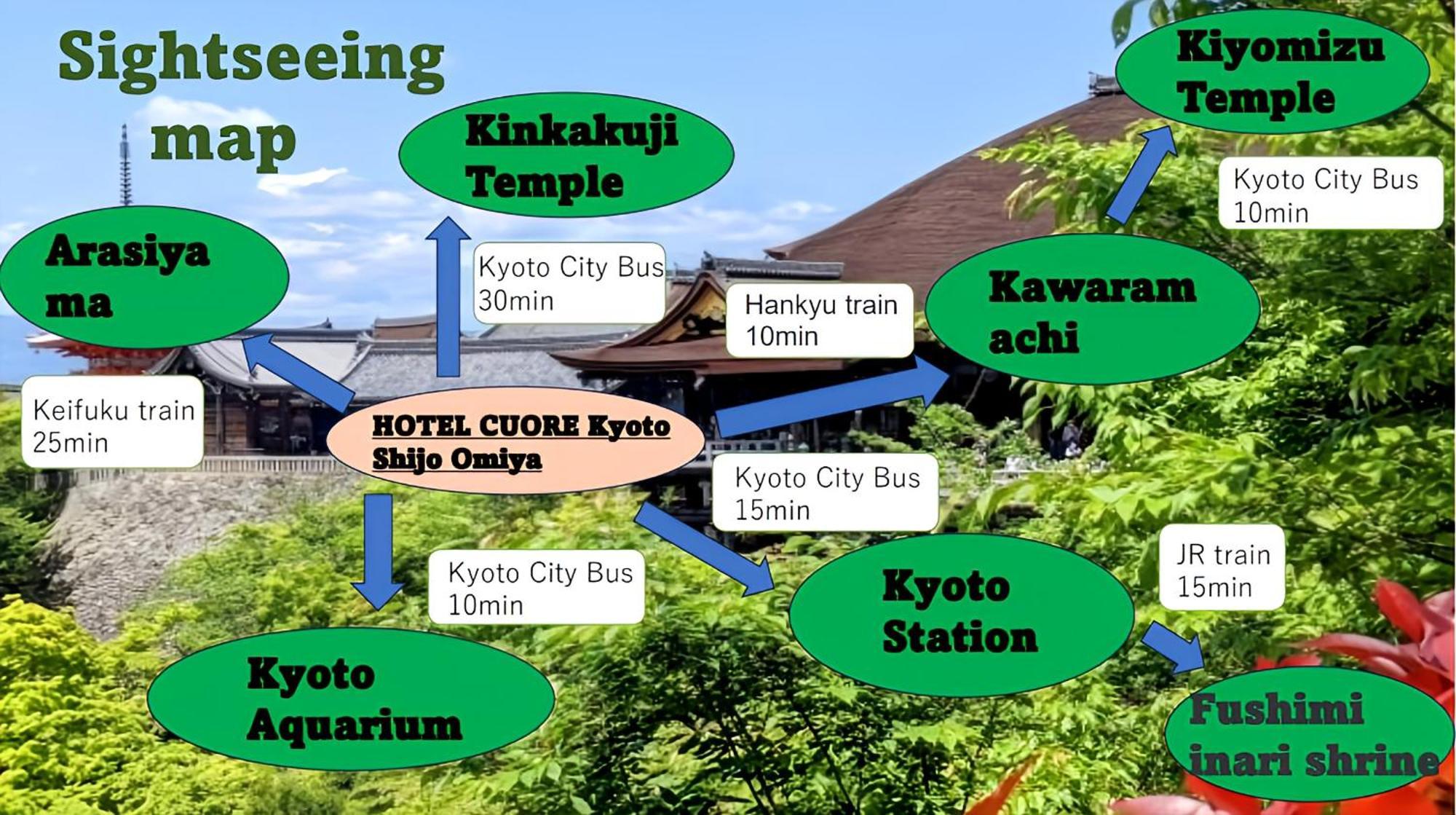 Hotel Cuore Kyoto Shijo Omiya Εξωτερικό φωτογραφία